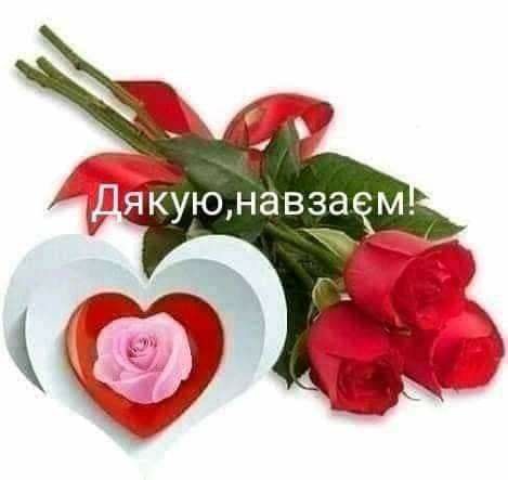 Слова дякую за привітання з днем народження українською мовою 